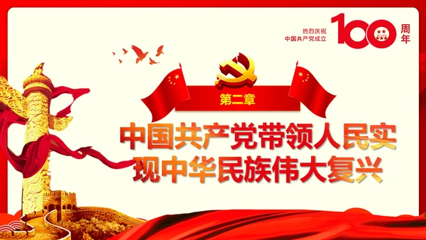 学习七一建党100周年讲话伟大建党精神PPT
