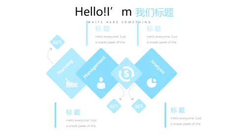公司销售部营销策划PPT动态模板
