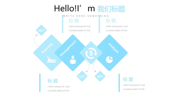 公司销售部营销策划PPT动态模板