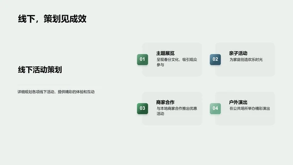 春分节市场攻略PPT模板