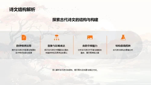 诗文之韵历史探索