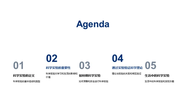 探索科学实验