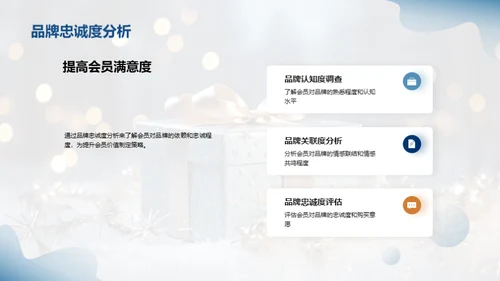 雪季盛宴：会员活动策划