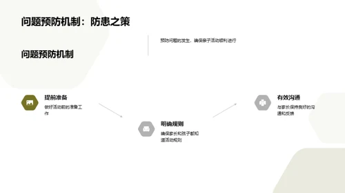 亲子互动引领成长