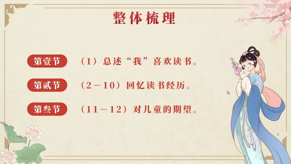 部编版语文五年级上册第二十六课忆读书PPT模板