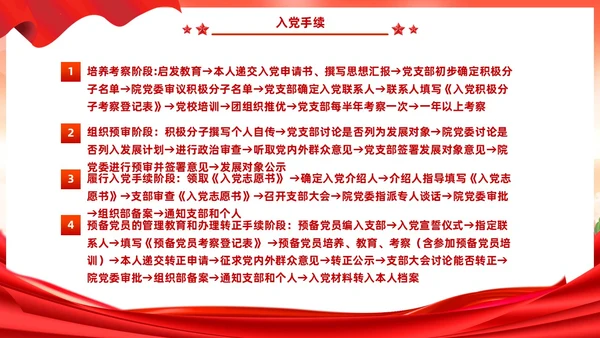 红色党建风入党启蒙教育入党基础知识PPT