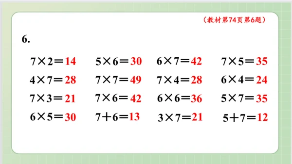 人教版小数二年级上册6单元课本练习十七（课本P73-74页）ppt12页