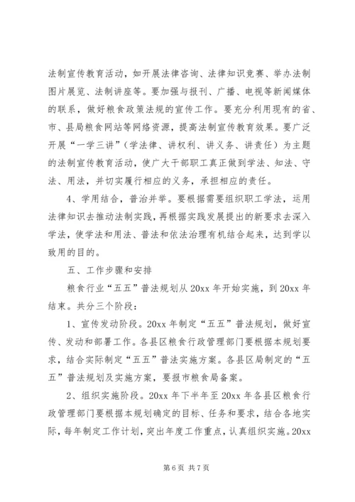 市粮食行业五五普法工作规划 (2).docx