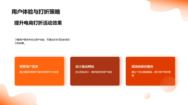 电商折扣新战略