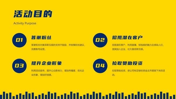 蓝黄时尚潮流精品活动策划方案PPT模板