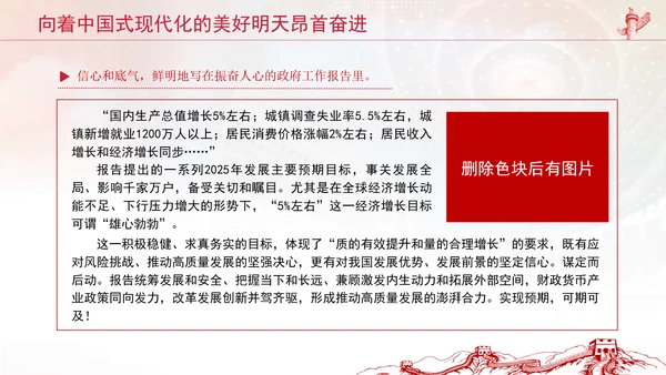 向着中国式现代化的美好明天昂首奋进党课PPT课件