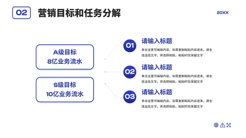 商务渐变流体市场营销策划方案PPT模板