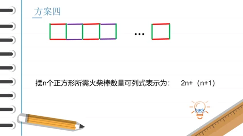 2.2 整式的加减——去括号 课件(共18张PPT)