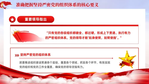 主题教育党课ppt十三个坚持严密党的组织体系党建