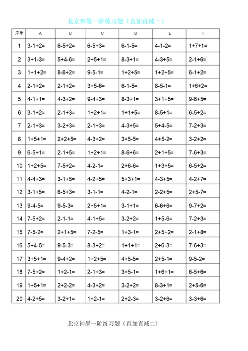 珠心算一阶练习题直加直减