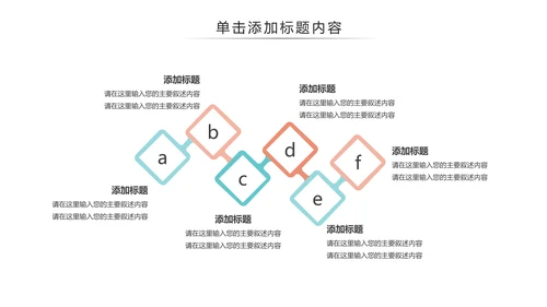 简约医疗医学医生工作汇报PPT模板