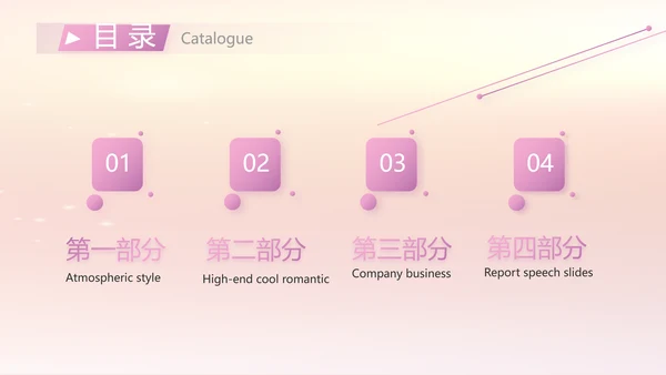 宝宝2周岁生日快乐派对纪念册PPT