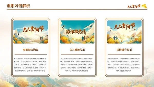 橙色古风中国传统节日之九九重阳节PPT模板