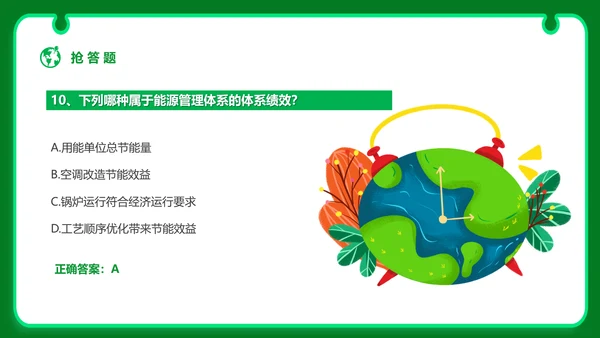 节能减排大赛碳排放主题PPT模板