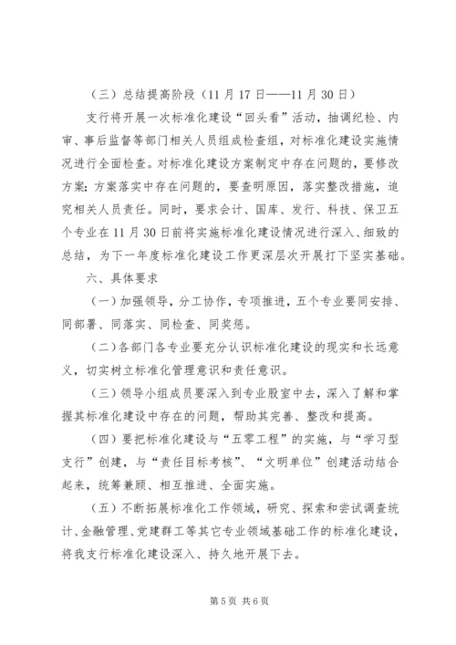 银行标准化管理实施方案.docx