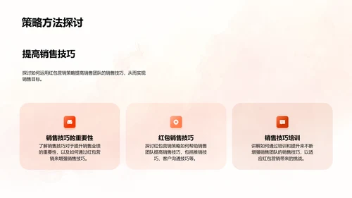 红包营销实战