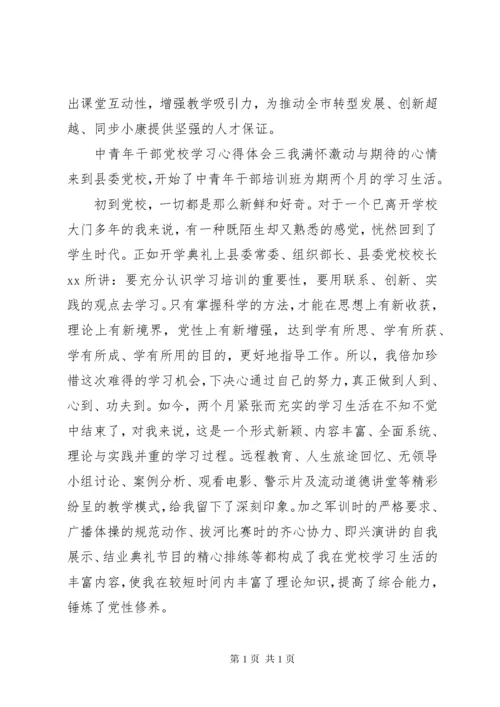 中青年干部党校学习心得体会四篇.docx