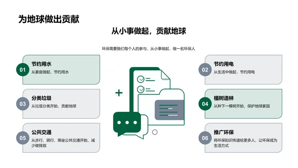 我是环保行动者