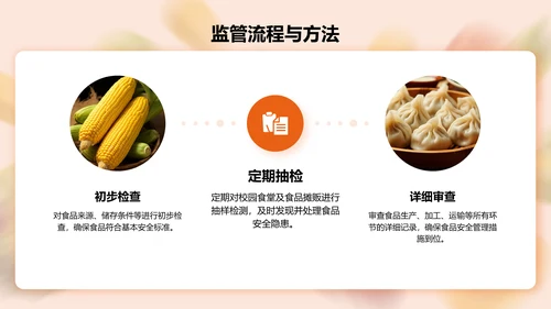 橙色3D风校园食品安全管理与规范PPT模板