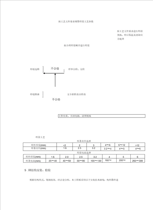 室外观光电梯井道钢结构施工方案