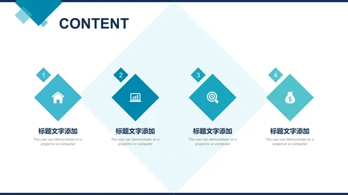 科技商建设项目宣传工作汇报通用PPT模板
