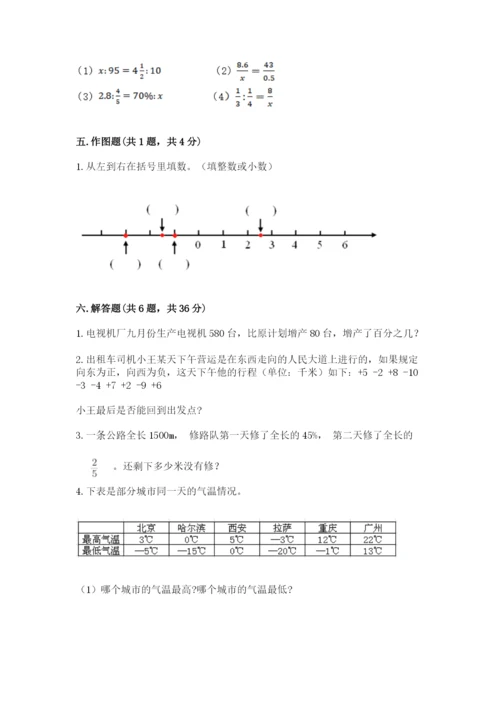 小升初六年级期末测试卷加答案.docx