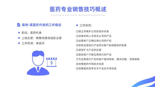 蓝色简约风医药代表销售经验分享培训课件