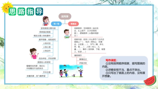 统编版三年级语文下册单元作文能力提升第二单元+习作：看图话，写一写（教学课件）
