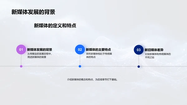 新媒体助力企业文化创新