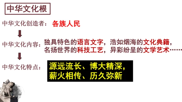 5.1 延续文化血脉 课件（22张PPT）