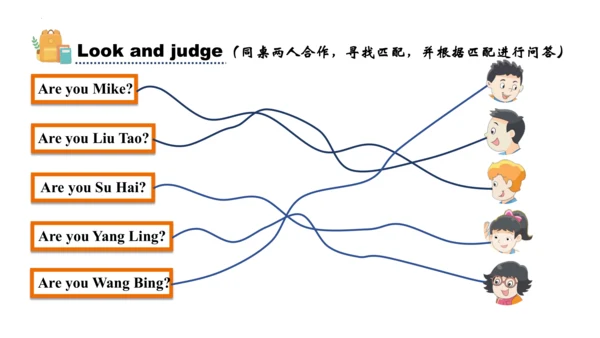 Unit 2 I'm Liu Tao 复习课件(共24张PPT)