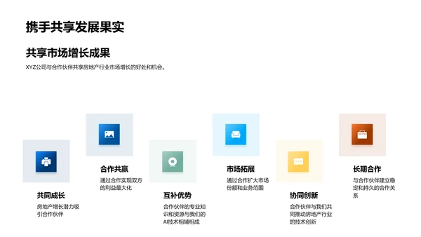 AI驱动下的地产革新