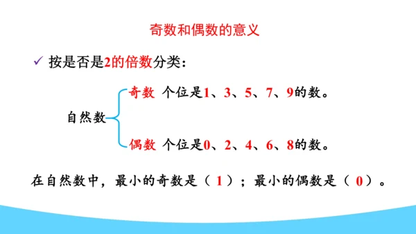 2.整理与复习（课件）五年级下册数学人教版(共18张PPT)