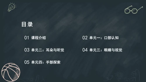3《口耳目手足》课件