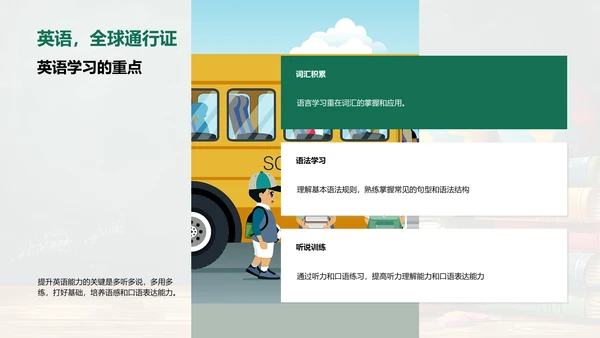 学科掌控与应用