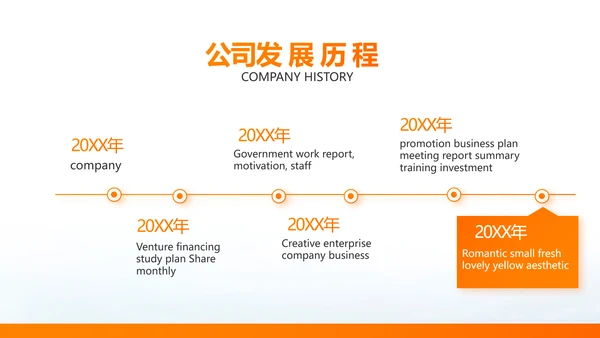 简约大气保险公司产品介绍工作总结计划动态PPT模板