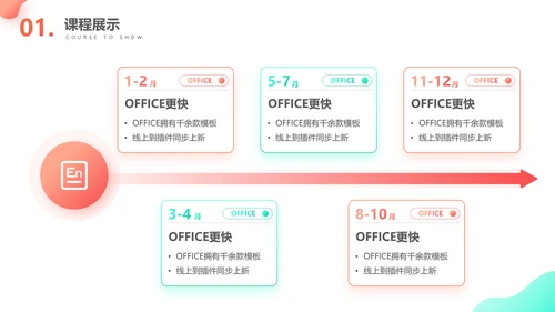学英语培训机构3D风课程展示通用PPT模板