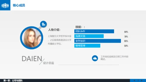 移动互联网项目创业融资路演通用PPT模板