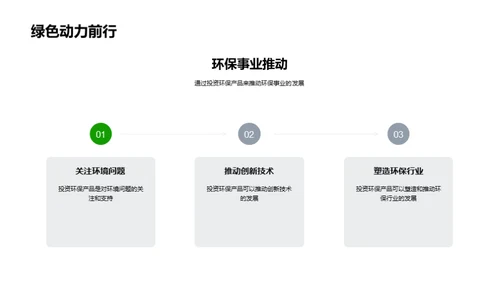 绿色电商众筹