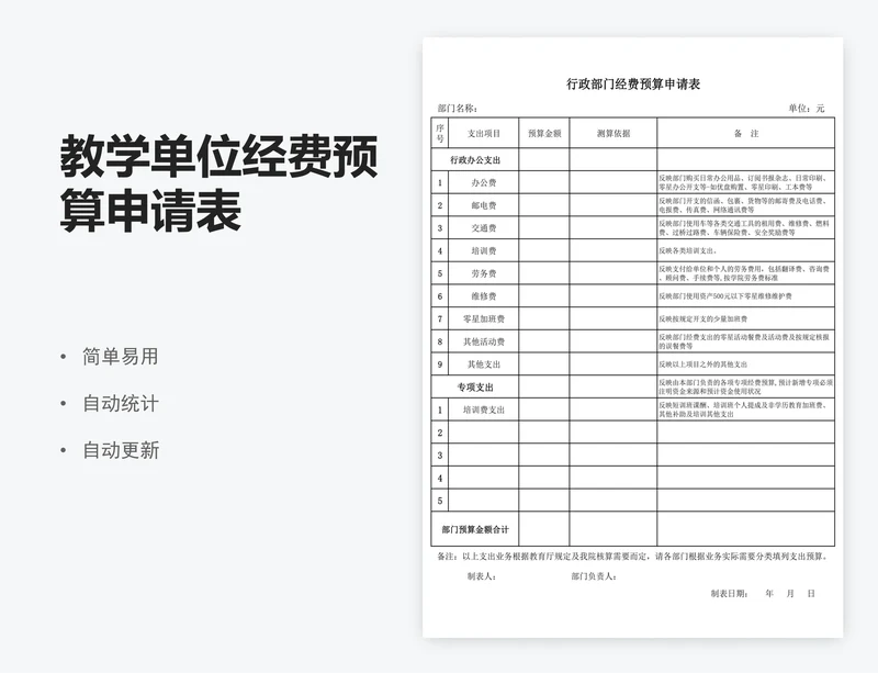 教学单位经费预算申请表