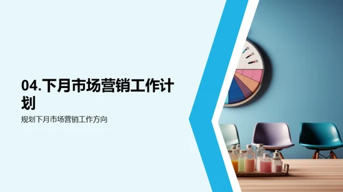 市场营销全景解析