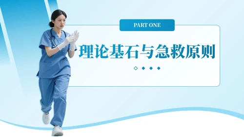 蓝色系简约风急救知识培训PPT模板
