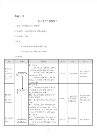 招聘作业指导书