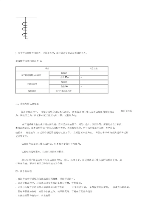 PPR水管施工组织设计方案