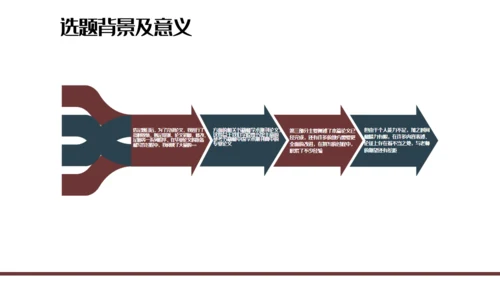 创意质感毕业答辩通用PPT报告